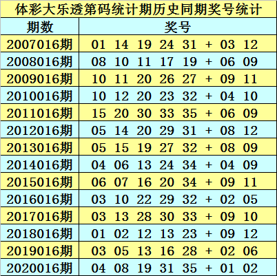 新澳精准资料免费提供最新版063期 07-11-14-22-35-41G：25,新澳精准资料最新版第063期，探索前沿，共享资源，共创未来