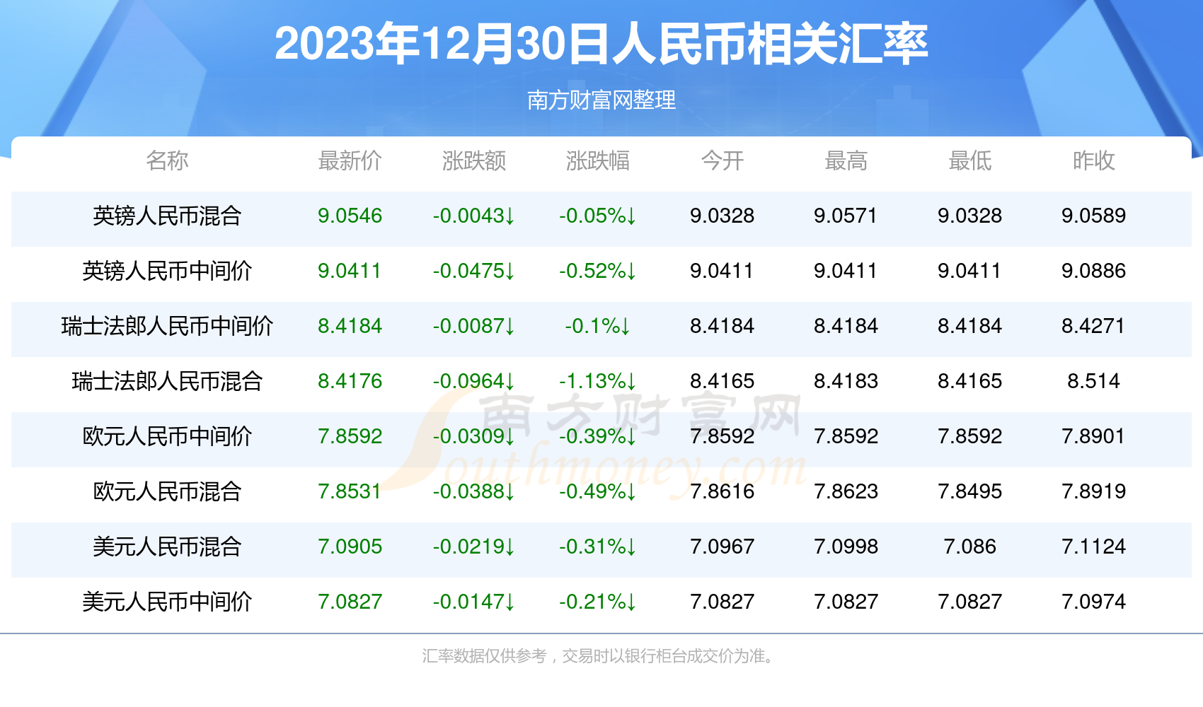 2025最新奥马资料传真097期 03-04-12-29-44-46Z：21,探索最新奥马资料传真，深度解析第097期彩票号码组合与未来趋势预测（关键词，2025最新奥马资料传真第097期 03-04-12-29-44-46Z，21）