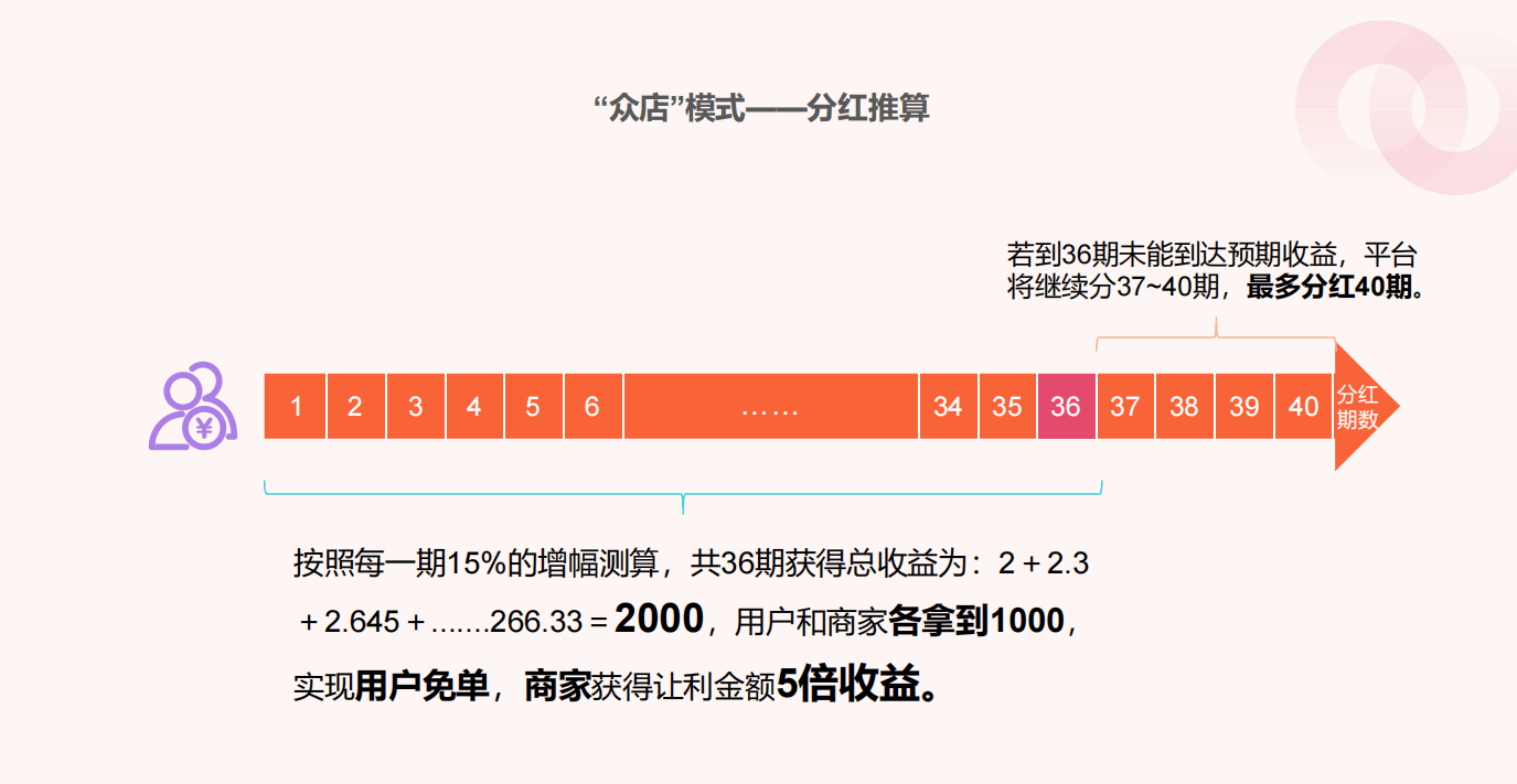 管家婆一票一码 00正确王中王076期 04-18-29-37-41-44S：09,揭秘管家婆一票一码的秘密，探寻数字背后的奥秘