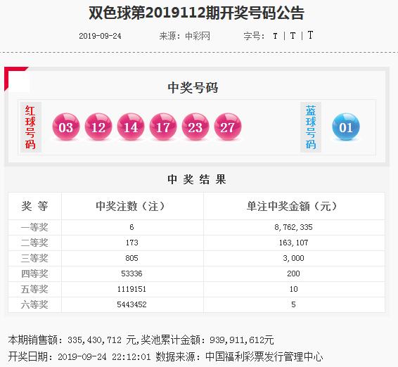 2025澳门特马今晚开奖结果出来了072期 08-09-12-16-29-35Y：31,澳门特马今晚开奖结果揭晓，探索彩票背后的故事与启示（第072期分析）