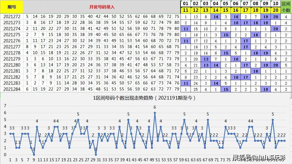 2025年澳门正版免费068期 05-06-07-19-21-31X：43,探索澳门未来彩票趋势，以2025年澳门正版免费068期为窗口