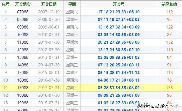 4949资料正版免费大全124期 06-19-27-31-35-36T：46,探索4949资料正版免费大全第124期，深度解析06-19-27-31-35-36T与终极数字46