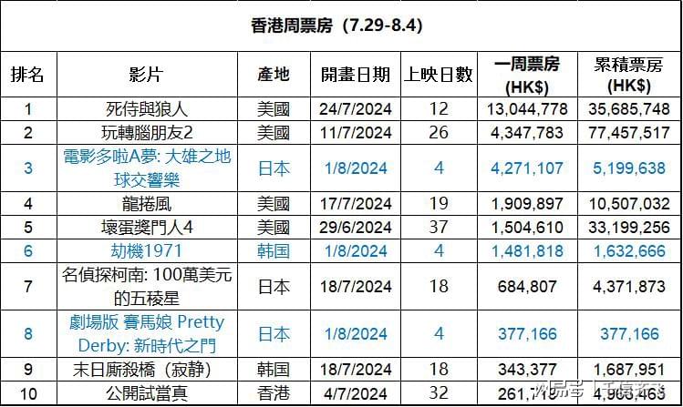 二四六香港全年免费资料说明075期 05-13-25-30-35-49W：28,二四六香港全年免费资料说明075期，深度解析与实用指南