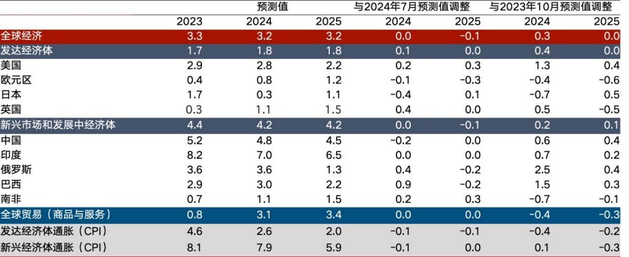 2025全年資料免費124期 06-07-31-36-45-46U：11,探索未来数据世界，关于2025全年資料免費第124期的深度解读与探索