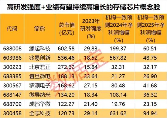 2025年正版资料免费大全优势049期 03-04-08-29-37-43B：13,探索未来，2025年正版资料免费大全的优势及影响——以特定数据为例