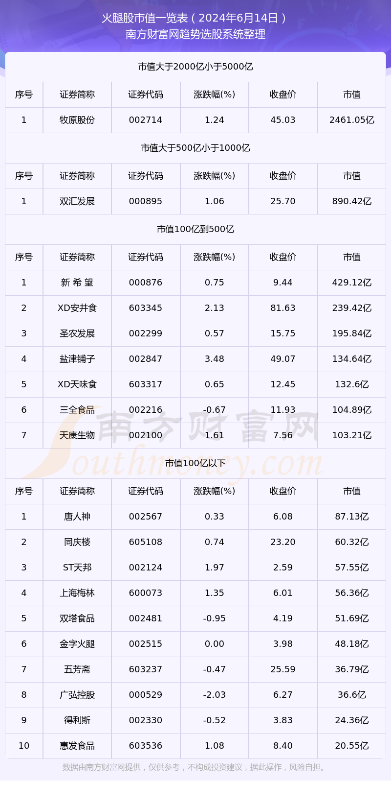 2024年澳门内部资料081期 05-14-25-36-39-45A：45,探索澳门未来之门，聚焦澳门内部资料第081期与数字密码之谜