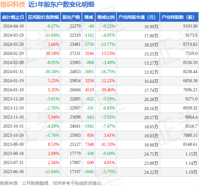 2024新奥资料免费精准071092期 11-21-22-27-37-49R：19,新奥资料免费精准预测——揭秘未来彩票走势（第071092期）