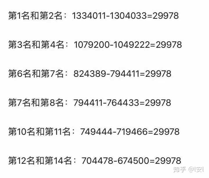 一肖一码100086期 07-09-10-23-25-26Y：22,一肖一码，探索数字世界的奥秘与期待（第100086期）