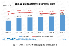 2025新澳门正版免费063期 06-28-31-40-45-46H：06,探索未来之门，新澳门正版免费彩票的独特魅力与策略解析