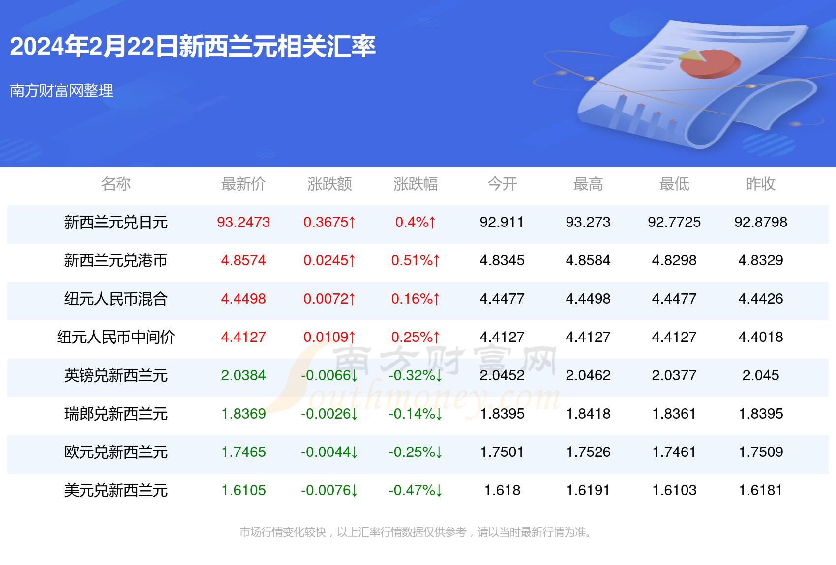 新澳资料大全正版2025金算盘015期 05-11-12-22-38-45U：47,新澳资料大全正版2025金算盘第015期详解，数字与未来的交汇点