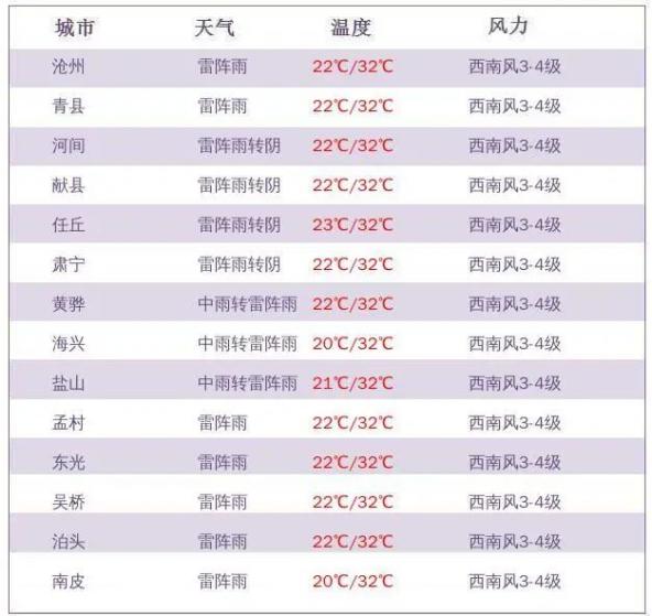 新澳今天最新资料2025年开奖135期 08-10-26-28-31-47Q：25,新澳最新开奖资料分析，探索未来开奖趋势（第135期及以后）