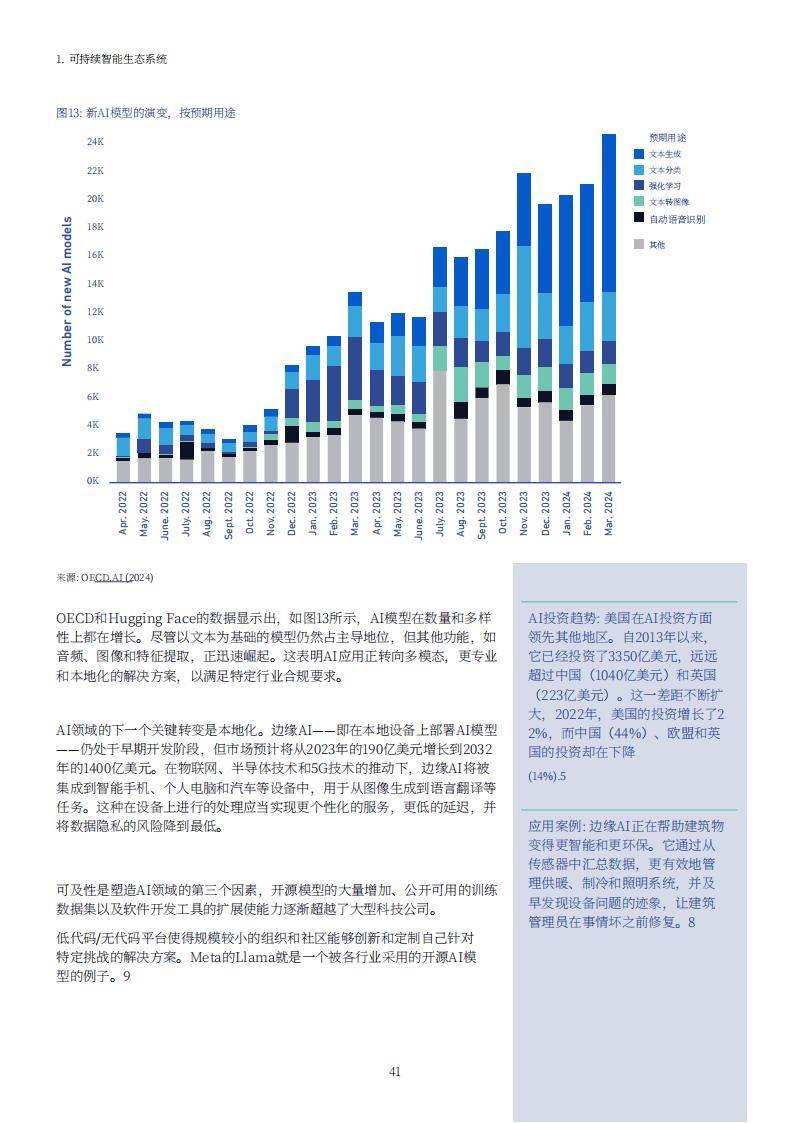 2025新奥门正版资料100期 24-28-32-36-47-48G：44,探索澳门正版资料，新视角下的数字奥秘与未来趋势分析（第XX期）