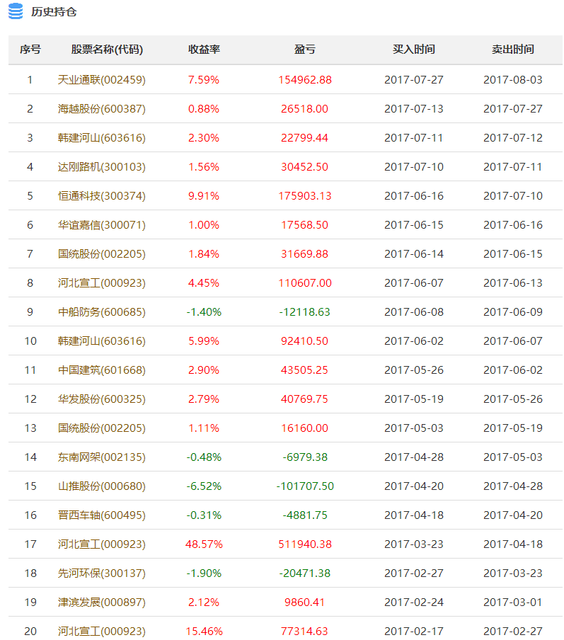 新澳天天开奖资料大全105122期 09-21-33-34-41-45E：48,新澳天天开奖资料解析，第105122期开奖号码详解与策略探讨