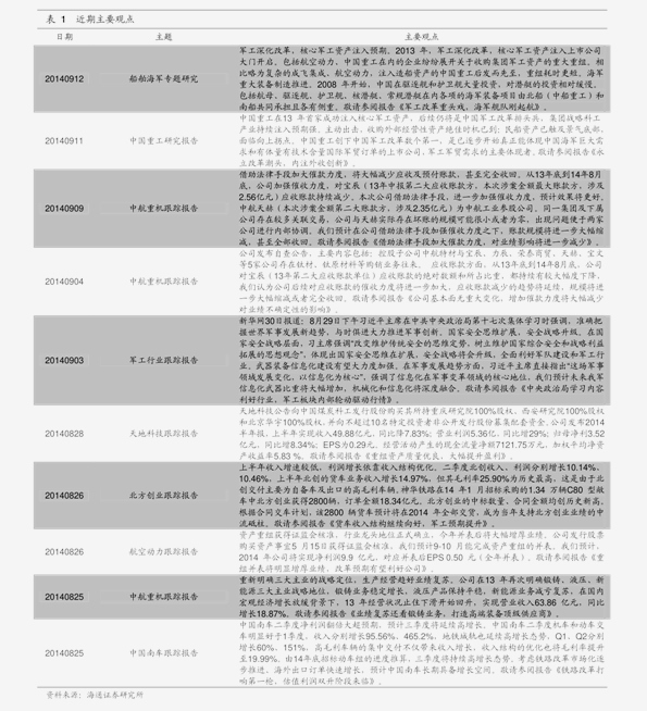 2025年新奥门管家婆资料先峰014期 08-10-18-27-43-46T：22,探索未来奥秘，新澳门管家婆资料先锋——解析新奥门管家婆资料先峰第014期（关键词，08-10-18-27-43-46，时间标记，T，22）