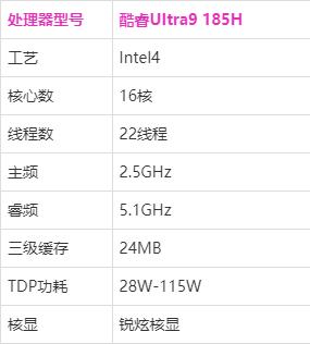 72326查询精选16码一012期 14-38-42-37-09-30T：05,探索神秘的数字组合，72326查询精选与特定彩票号码解读