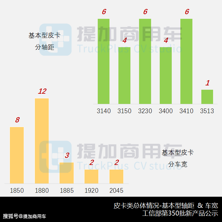 2025新澳最精准资料222期052期 25-39-14-46-07-12T：23,探索未来之门，新澳精准资料解析第222期与第052期揭秘