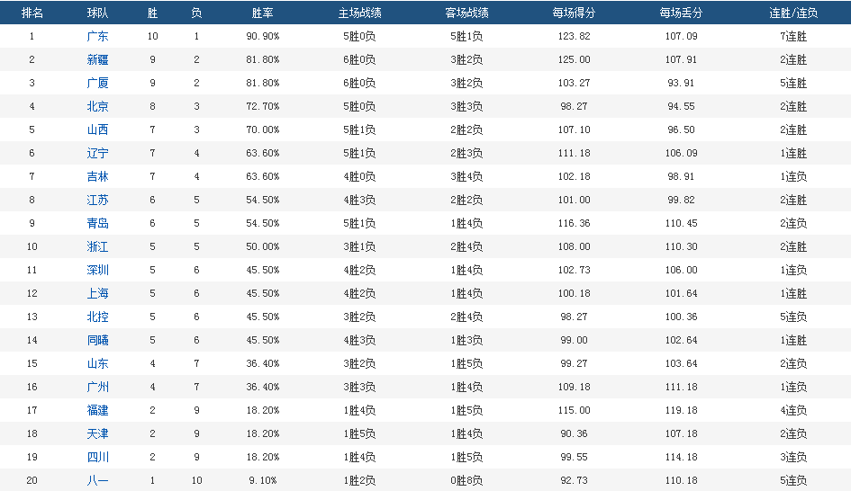 澳门特马今晚开什么码006期 03-17-25-27-36-43Z：45,澳门特马今晚开什么码，深度解析与预测