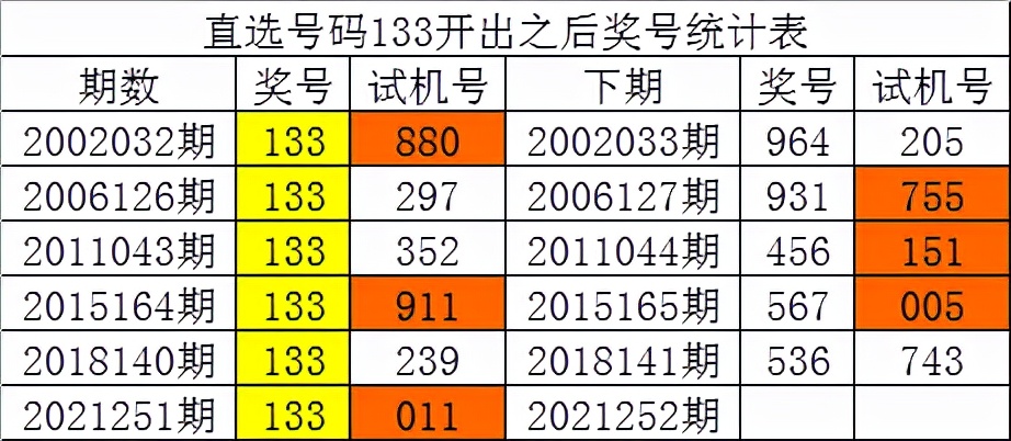 白小姐一肖中期期开奖结果查询091期 03-11-21-27-44-48H：48,白小姐一肖中期期开奖结果查询，揭秘彩票背后的故事（第091期开奖分析）