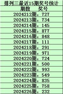 澳门一码一码100精准002期 29-01-47-15-09-36T：41,澳门一码一码精准预测，探索彩票背后的秘密与策略（第002期分析）