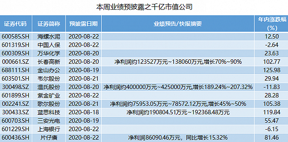 2025新澳天天资料免费大全012期 14-38-42-37-09-30T：05,探索新澳天天资料免费大全，深度解析2025年第十四期彩票数据