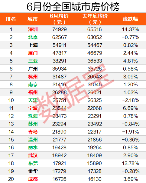 777788888新澳门开奖028期 48-21-15-30-13-07T：35,探索数字奥秘，新澳门开奖数据解析与预测（第028期）