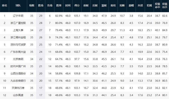 澳门六开奖结果2025开奖今晚034期 39-15-25-44-07-30T：19,澳门六开奖结果2025年今晚第034期揭晓，探索彩票背后的故事与期待