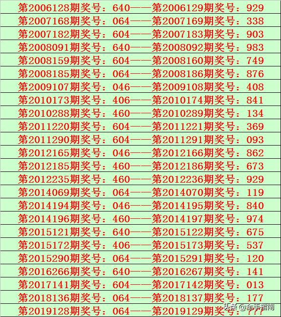 澳门天天六开彩正版澳门064期 23-45-17-11-04-49T：20,澳门天天六开彩正版澳门064期分析与预测，揭秘彩票背后的秘密