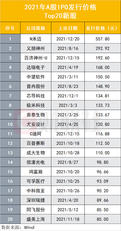 2025年澳门历史记录096期 14-47-09-02-42-21T：31,探索澳门历史记录，2025年澳门历史记录第096期的独特魅力与数字解读