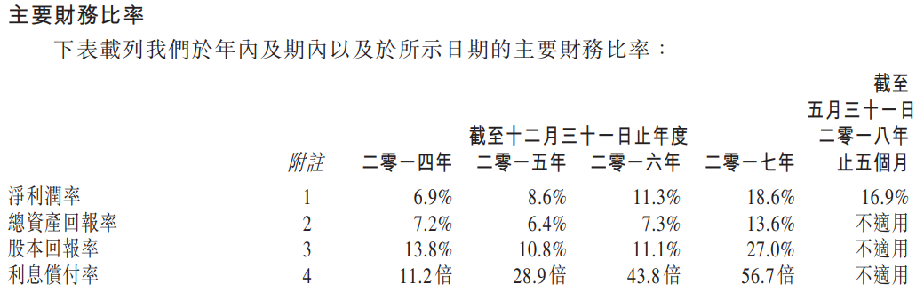 澳门六开奖历史记录软件特色080期 18-24-27-29-36-40H：41,澳门六开奖历史记录软件特色解析，以第080期为例，探索数字彩票的魅力与软件特色