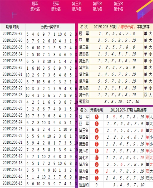 新澳门王中王100%期期中049期 10-11-12-42-44-46G：13,新澳门王中王期期中奥秘，探索数字背后的故事（第049期）