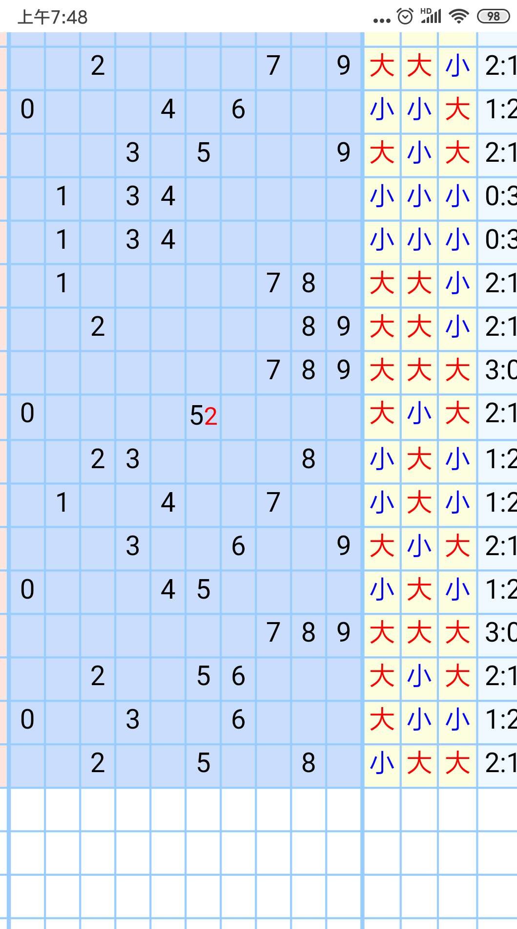 7777788888精准跑狗图正版002期 05-17-18-29-46-47Y：16,探索精准跑狗图，7777788888的魅力与正版002期的独特之处