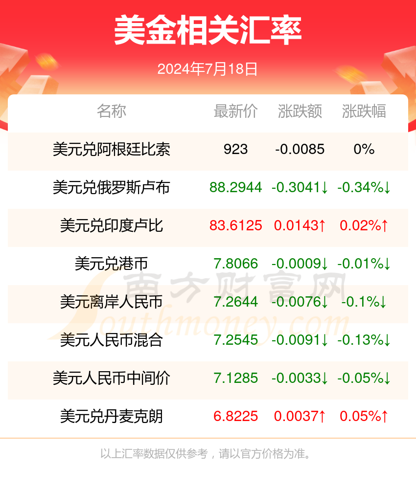 新澳门今晚开特马开奖023期 18-22-26-36-38-45G：26,新澳门今晚开特马开奖023期，期待与惊喜的交融