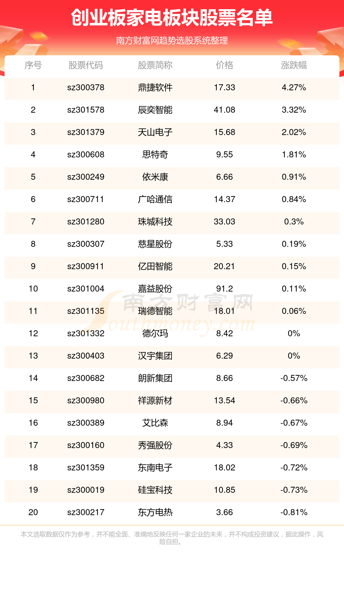 2024年新澳门今晚开什么023期 04-06-09-20-32-35E：16,探索未来彩票奥秘，解析新澳门今晚彩票开奖趋势（第023期）