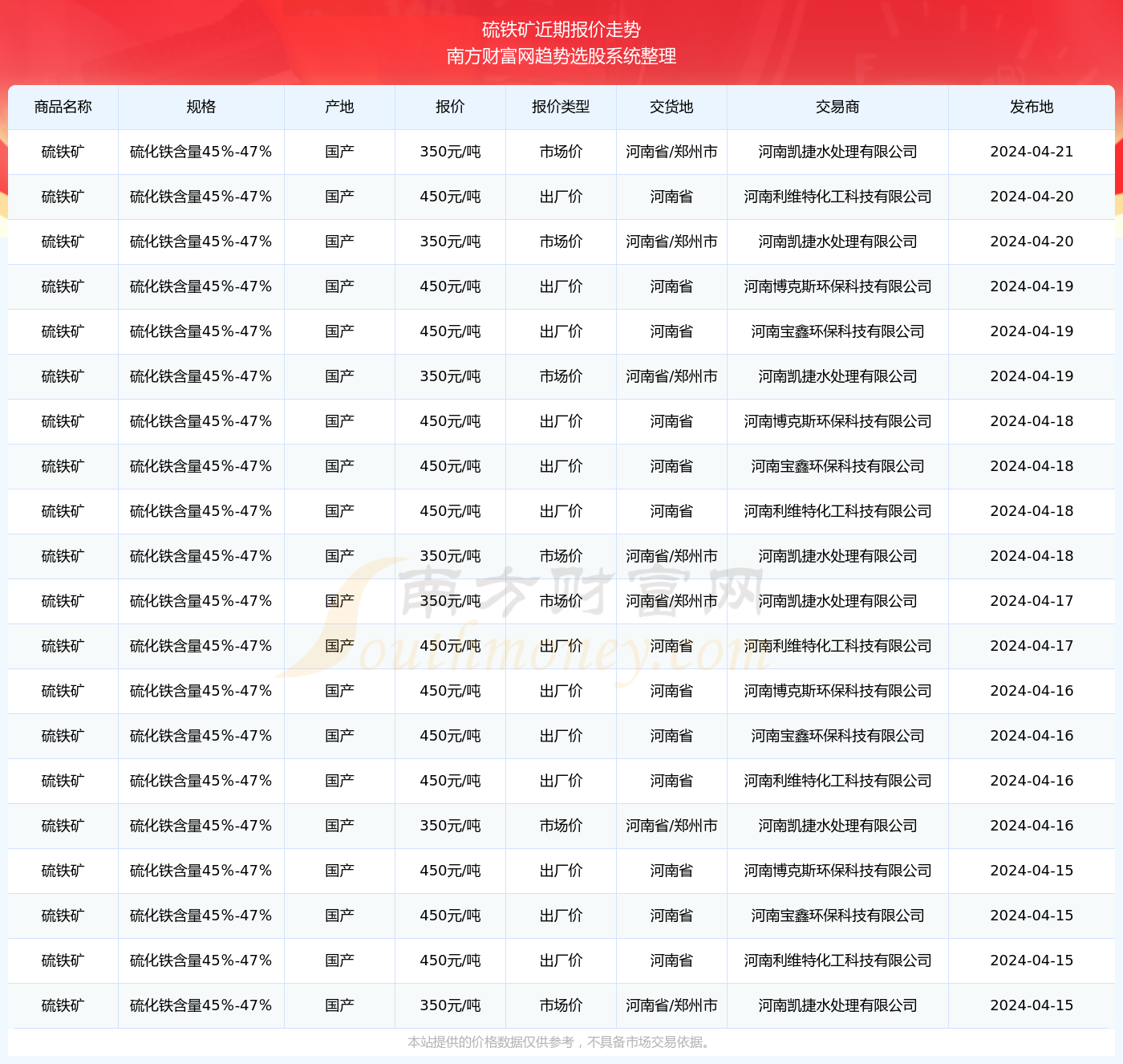 新澳2024年开奖记录106期 01-15-24-26-34-37V：02,新澳2024年开奖记录分析——以第106期为例