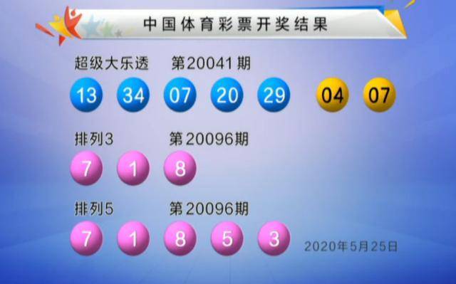 新澳门开奖记录新纪录096期 11-12-14-26-40-48U：10,新澳门开奖记录新篇章，探索第096期的奇迹与未来展望