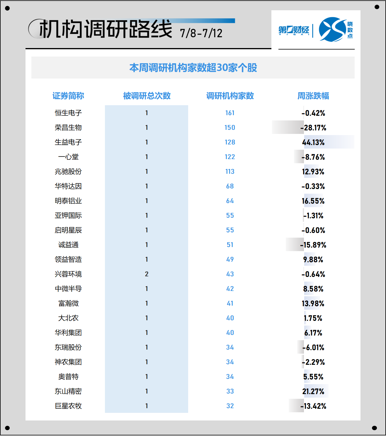 494949最快开奖今晚开什么015期 06-10-17-30-39-40Y：06,探索彩票奥秘，预测与期待中的494949最快开奖今晚