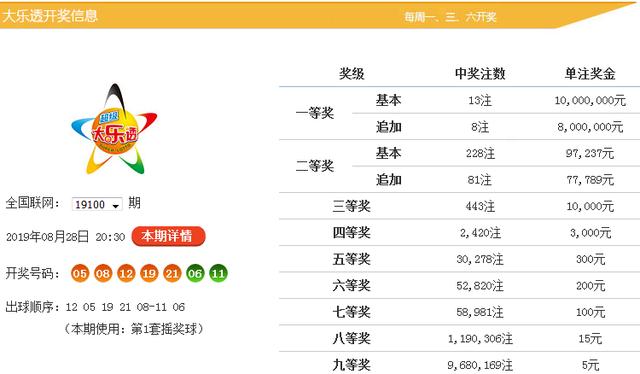 正版资料免费资料大全十点半012期 06-11-21-22-27-36Z：16,正版资料免费资料大全，十点半第012期（Z，16版）深度解析与探索