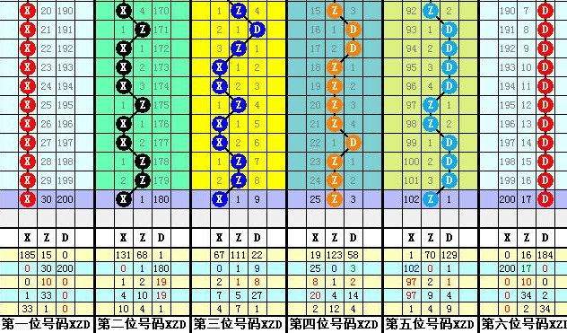 黄大仙三肖三码必中三094期 01-07-09-12-19-23P：36,黄大仙三肖三码必中解析——第094期预测与策略探讨