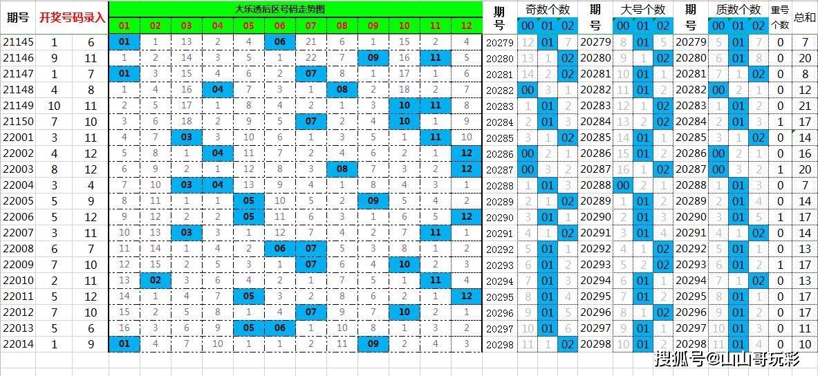 新管家婆一肖六码009期 06-13-15-37-41-48W：11,新管家婆一肖六码解读，探索第009期的秘密与可能性（第06-13-15-37-41-48W）与神秘数字11的关联