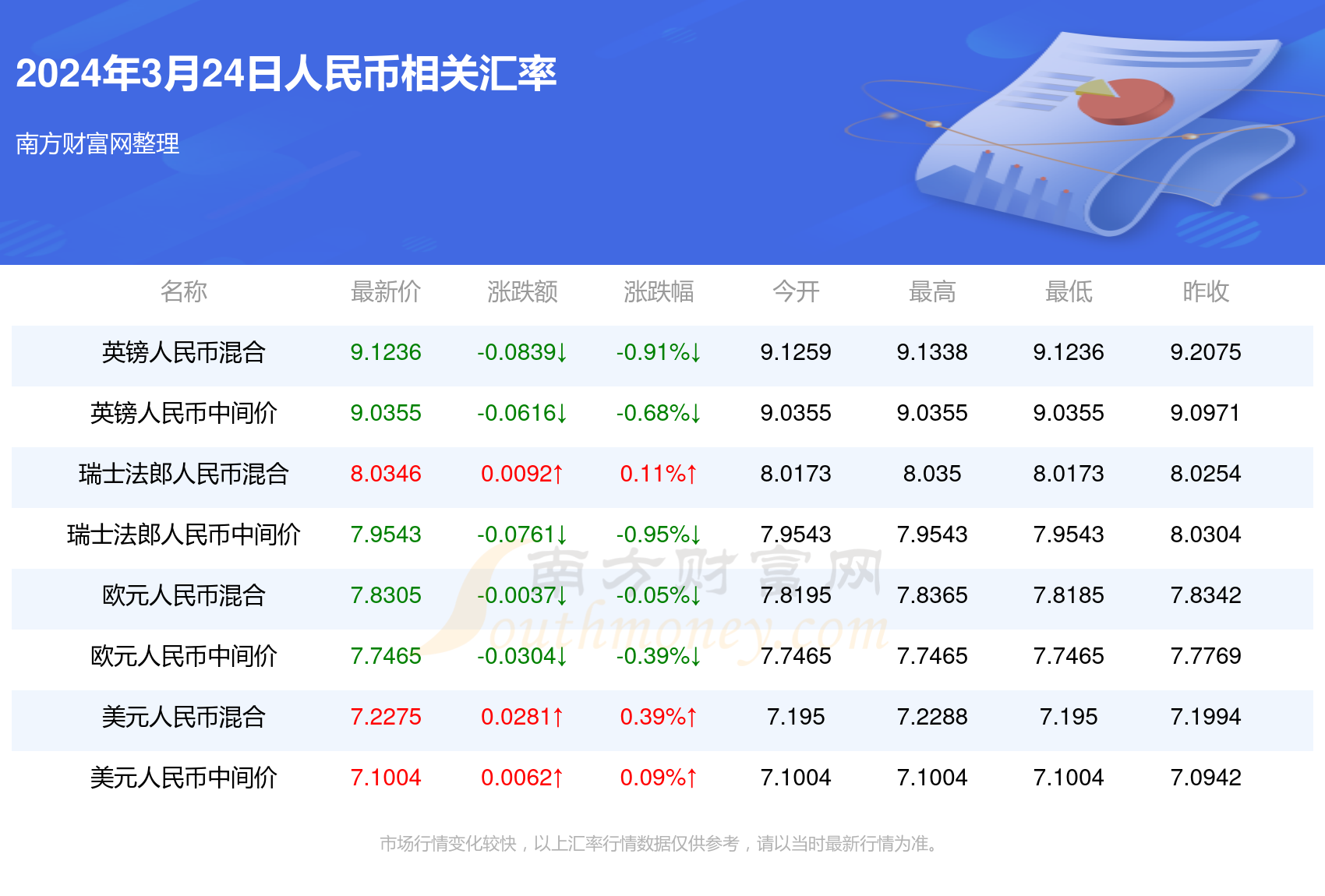 新澳门2025年资料大全宫家婆048期 02-11-17-22-24-46S：48,新澳门2025年资料大全——宫家婆第048期详解