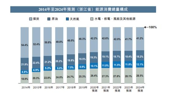 2025新奥精准资料免费大全078期122期 06-15-22-35-41-46U：07,探索未来奥秘，2025新奥精准资料免费大全第78期与第122期揭秘