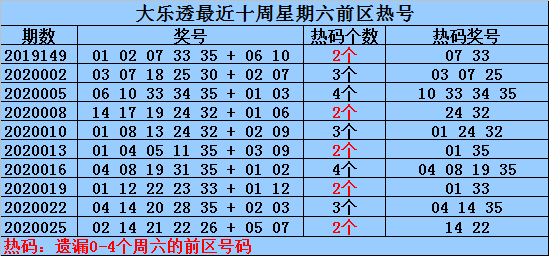 澳门免费公开资料最准的资料097期 03-04-12-29-44-46Z：21,澳门免费公开资料最准的资料详解，第097期分析（上）