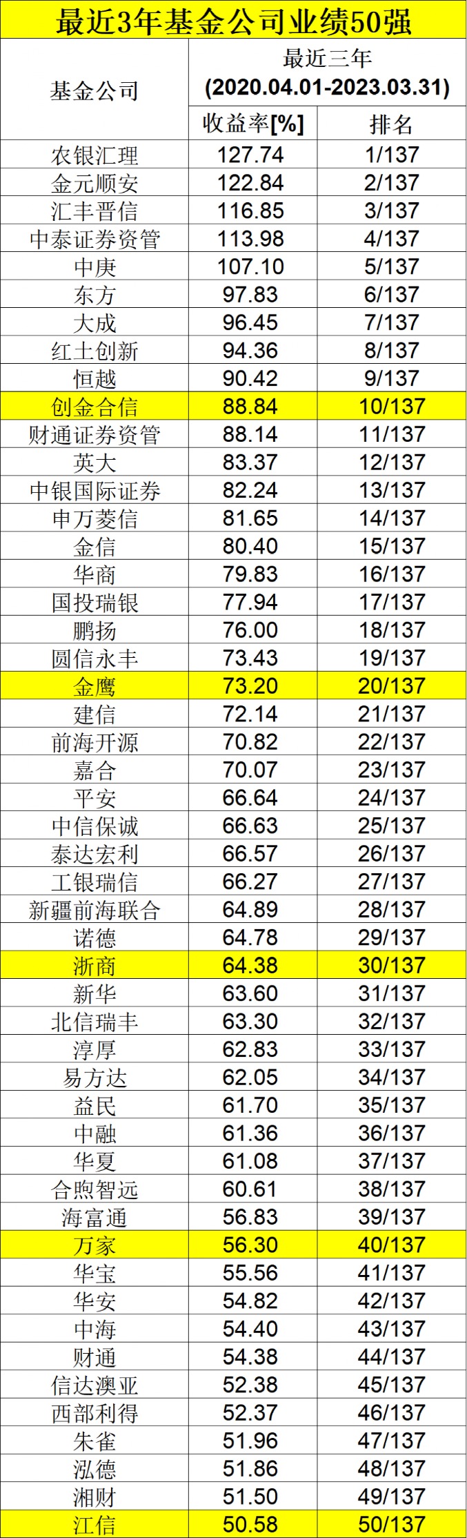 澳门正版资料免费大全新闻最新大神125期 04-15-17-28-32-49N：43,澳门正版资料免费大全新闻最新大神解读，第125期数字组合与未来趋势分析