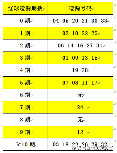 2025年2月20日 第26页