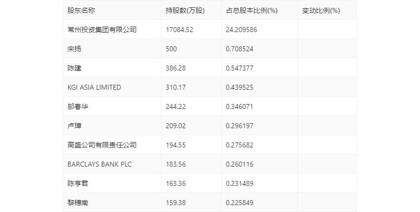 2024年开奖结果新奥今天挂牌016期 04-10-23-35-48-49G：22,探索新奥秘，2024年开奖结果第016期深度解析