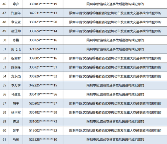 新澳天天开奖资料大全1050期105期 11-14-21-39-41-47B：16,新澳天天开奖资料解析，第1050期与第105期的数字秘密