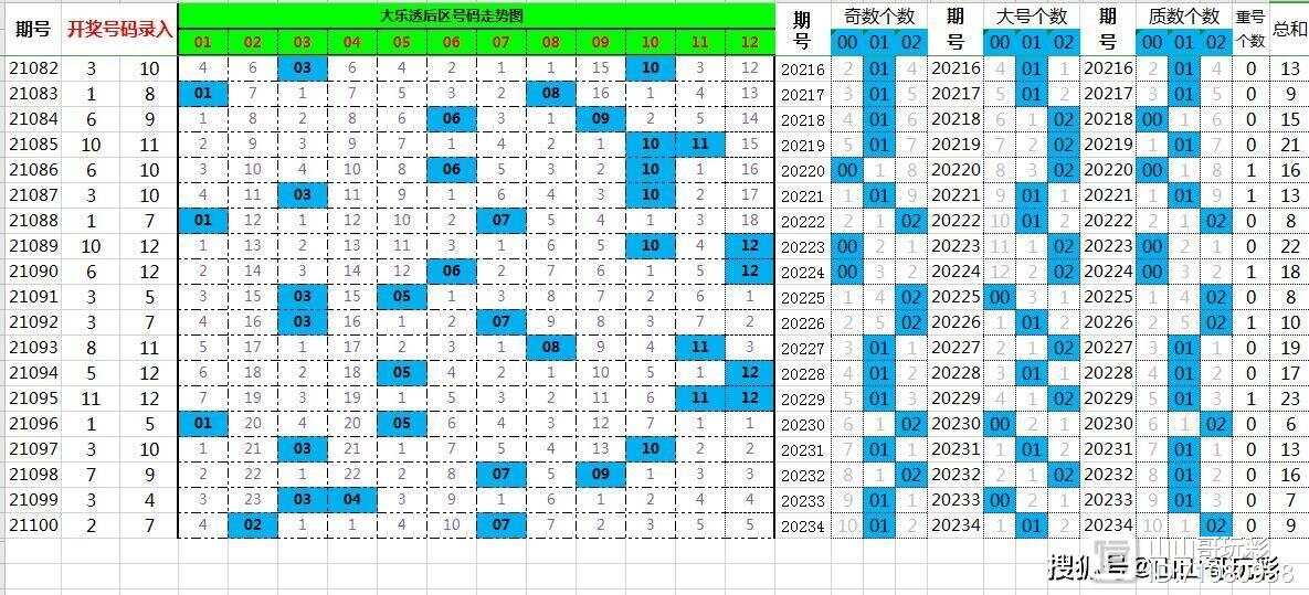 澳门最准一肖一码一码配套成龙099期 09-21-30-33-35-36D：08,澳门最准一肖一码一码配套成龙，探索数字与命运的神秘联系