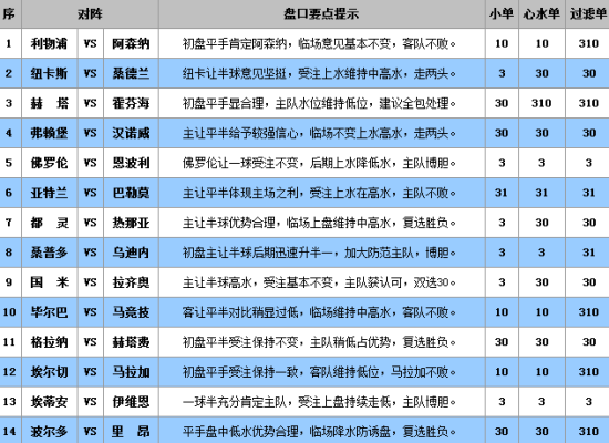 澳门王中王100%的资料094期 11-15-28-31-37-41M：02,澳门王中王100%的资料解析——聚焦第094期，探索关键数字组合之路