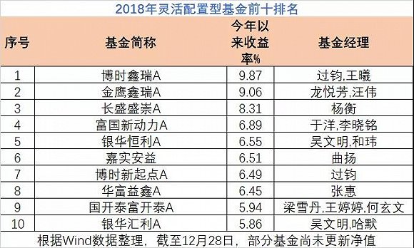 澳门一码100%准确051期 06-11-23-44-45-49A：47,澳门一码100%准确预测，探索彩票背后的秘密与策略（第051期分析）