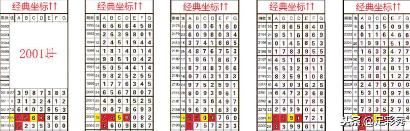 777788888管家婆必开一肖066期 03-16-23-24-40-44G：23,探索神秘数字组合，管家婆必开一肖之奇幻解码